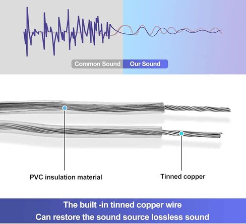حزمة من 2 كابل سلك مكبر صوت جزء A/S AH81-02137A لمكبرات الصوت الخلفية سامسونج SWA-8500S SWA-9000S SWA-9100S HT-H4500 HT-J4500 HT-H4500K HT-J5530K HT-J5500 HT-J5500K HT-J5550K HT-J5500W والمزيد من النماذج in Kuwait