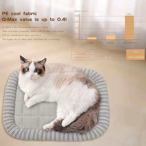 Tronssien Pet Self Cooling Mat Waterproof Cotton and Linen Canvas, Washable Summer Ice Pads for Cats & Small Dogs, Grey, 22"X19" in Kuwait