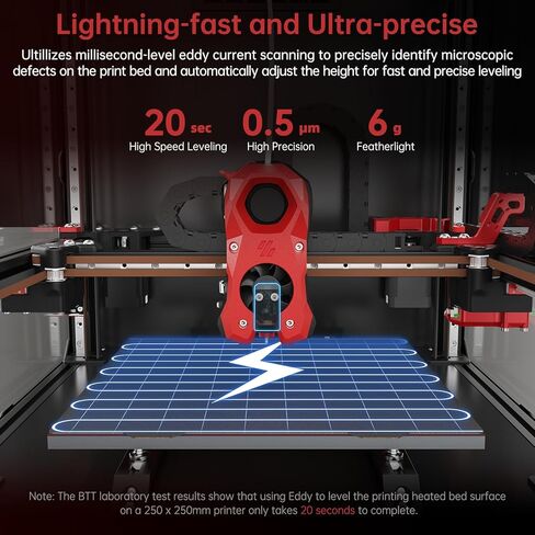 مستشعر تسوية السرير التلقائي عالي السرعة BIGTREETECH Eddy V1.0 لطابعة Voron 2.4/Trident، VZbot، CoreXY، I3 Series Running Klipper ثلاثية الأبعاد المتوافقة مع Octopus V1.1، Octopus Pro، SKR Mini E3 V3.0، Manta M8p in Kuwait