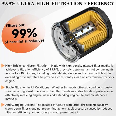 Oil Filter 2520799 3084963 Replacement for Polaris Sportsman 500 450 400 335(2Pack) in Kuwait