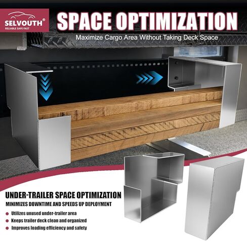 حامل من الألومنيوم مقاس 20 × 15 بوصة مثبت بمسامير للمقطورات المسطحة والمقطورات المساعدة، ملحق تنظيم المقطورة - زوج واحد in Kuwait