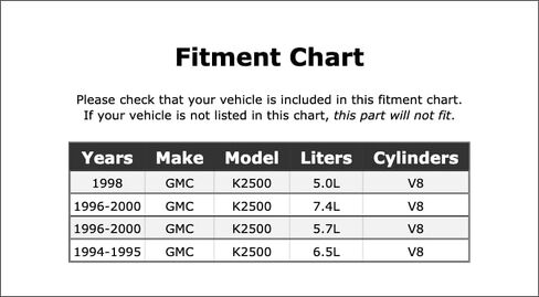 مستشعر درجة حرارة مشعب السحب للمحرك متوافق مع GMC K2500 2000 1999 1998 1997 1996 1995 1994 P-3935334 in Kuwait