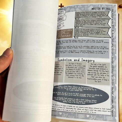 LMLPFP Bible Study Guide 66-Page Bible Study Guide Daily Devotional Journal Prayer Study Notebook Planner Christian Gift in Saudi Arabia