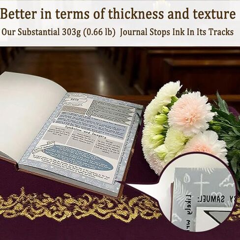 LMLPFP Bible Study Guide 66-Page Bible Study Guide Daily Devotional Journal Prayer Study Notebook Planner Christian Gift in Saudi Arabia
