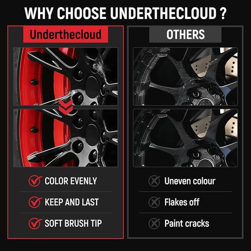 طلاء لمسات نهائية باللون الأسود اللامع - طقم إصلاح العجلات، إصلاح خدوش العجلات، إصلاح سريع وسهل لخدوش العجلات، طلاء حافة لإصلاح عجلات السيارة (أسود لامع) 30 مل in Kuwait