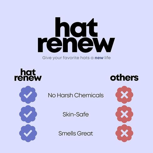 Hat Renew Eco-Friendly Ingredients Foaming Hat Cleaner Kit - Fresh Linen Scent - Sweat Stain & Odor Remover for Hats & Caps - No Soaking, No Washing Machine - Safe for Embroidery & Structured Hats in Saudi Arabia