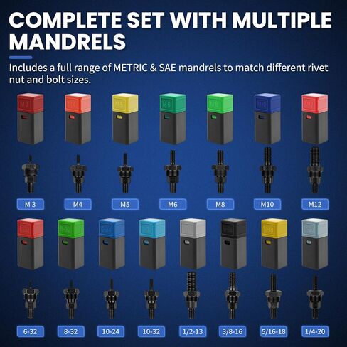 مجموعة صواميل برشام احترافية مقاس 16 بوصة، أداة ريفنوت/جوز للخدمة الشاقة مع مماسك سريعة التغيير، مسدس صامولة برشام مع مؤشر للسكتة الدماغية، أداة إدخال ملولبة مع 15 مغزلًا و170 صامولة، حقيبة حمل in Kuwait