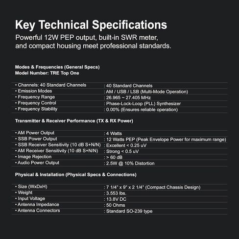 راديو Texas Ranger TRE Top One SSB Compact CB لسائقي الشاحنات | النطاق الجانبي PEP بقدرة 12 وات (USB/LSB) | مقياس SWR مدمج وعداد التردد | جهاز إرسال واستقبال AM/SSB ذو 40 قناة | SRA-198NC ميكروفون عازل للضوضاء in Kuwait