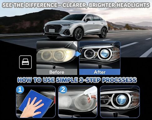 Headlight Restoration Kit, Car Headlight Restorer Kit, Headlight Refurbishing Agent, Automotive Headlamp Restoration Kit, Headlight Refurbishment Kit for All Vehicle Types in Saudi Arabia
