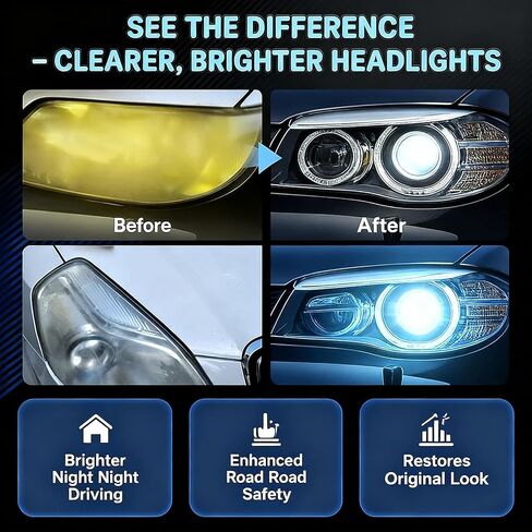 Headlight Restoration Kit, Car Headlight Restorer Kit, Headlight Refurbishing Agent, Automotive Headlamp Restoration Kit, Headlight Refurbishment Kit for All Vehicle Types in Saudi Arabia