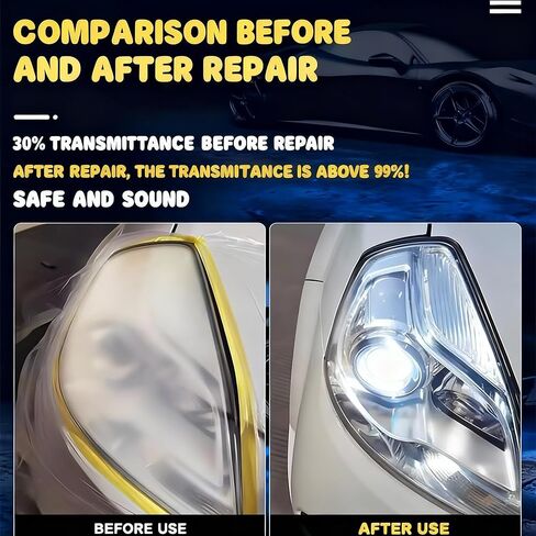 Headlight Restoration Kit, Car Headlight Restorer Kit, Headlight Refurbishing Agent, Automotive Headlamp Restoration Kit, Headlight Refurbishment Kit for All Vehicle Types in Saudi Arabia