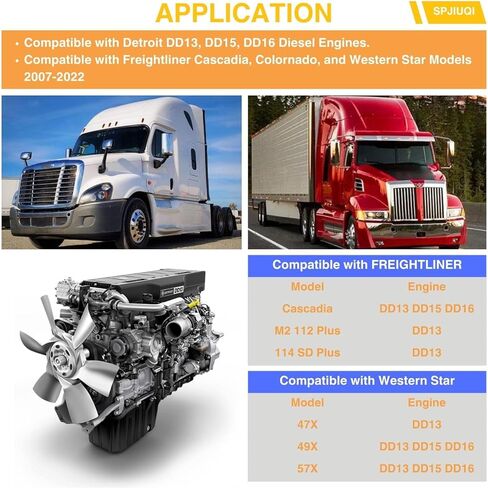 صمام التحكم في كمية عداد الوقود DDE A0000900069 لديترويت DD13 DD15 DD16 محركات الديزل Freightliner Cascadia Colornado Western Star 2007-2022 وحدة قياس مضخة الوقود in Saudi Arabia