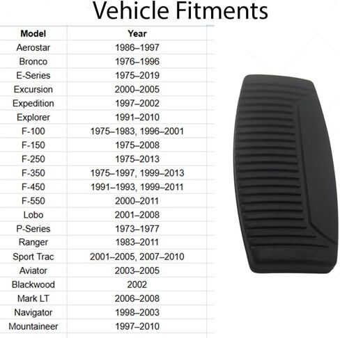 وسادة دواسة الفرامل، استبدال غطاء دواسة الفرامل متوافق مع Ford F150 F250 F350 F450 F550 Explorer Expedition Ranger E100 E150 E250 E350 E450 E550 Excursion (للنقل التلقائي فقط) in Kuwait