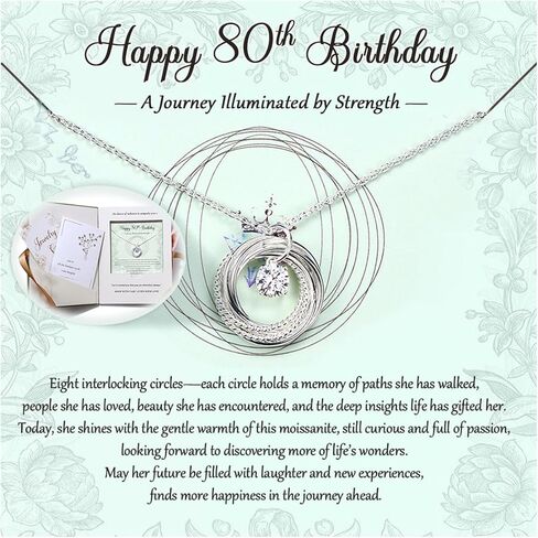 Krfy Birthday Gifts for Women Unique 925 Sterling Silver Necklace with Pearl 1ct Moissanite 30/40/50/60/70/80/90th Birthday Present for Mom Turning 30 40 50 60 70 80 90 Years Old Birthday Card for Her in Saudi Arabia