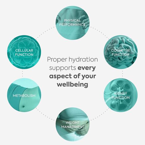 DIAGNOX Hydration Urine Test Strips - Urine Specific Gravity Test Strips for Accurate Hydration Monitoring - Individually Packaged and Clinical Grade [30 Tests] in Kuwait