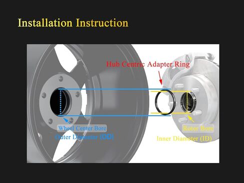 JTP متوافق مع Ford Mustang (1995-2026)، Mustang Shellby GT350، GT500 (2007-2023)، Mustang Cobra Forged Safe Hub Centric Ring Hub Ring Spigot 70.5 (Hub) إلى 73.1 (Rim)، 70.5 (ID) إلى 73.1 (OD) in Kuwait