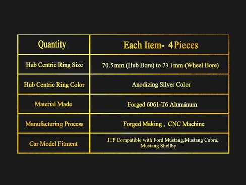 JTP متوافق مع Ford Mustang (1995-2026)، Mustang Shellby GT350، GT500 (2007-2023)، Mustang Cobra Forged Safe Hub Centric Ring Hub Ring Spigot 70.5 (Hub) إلى 73.1 (Rim)، 70.5 (ID) إلى 73.1 (OD) in Kuwait