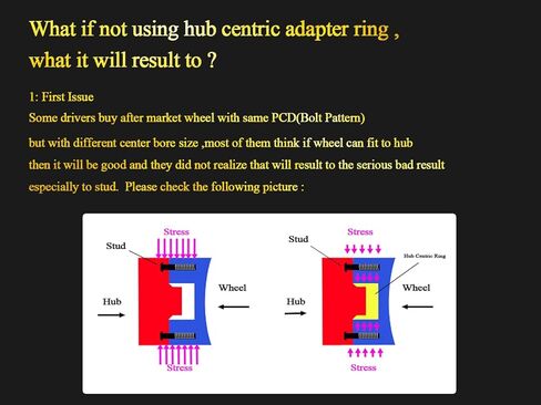 JTP متوافق مع Ford Mustang (1995-2026)، Mustang Shellby GT350، GT500 (2007-2023)، Mustang Cobra Forged Safe Hub Centric Ring Hub Ring Spigot 70.5 (Hub) إلى 73.1 (Rim)، 70.5 (ID) إلى 73.1 (OD) in Kuwait