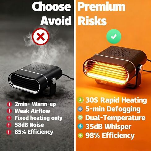 سخان سيارة محمول 12 فولت، مزيل صقيع ومزيل ضباب السيارة سريع التسخين بقدرة 150 وات مع تصميم قابل للدوران 360 درجة، قابس ولاعة السجائر، ضروري لفصل الشتاء للسيارات وسيارات الدفع الرباعي والشاحنات in Kuwait
