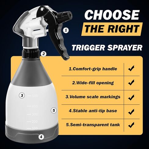 GOSLARLIT 360° Trigger Heavy Duty Sprayer Bottle- Acid and Chemical Resistant, Leak Free,Industrial Adjustable Nozzle, Low-Fatigue Nozzle,Perfect for Automotive Detailing and Cleaning(17.6OZ) in Saudi Arabia