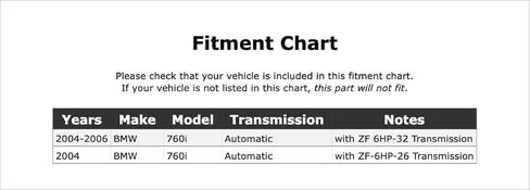 ناقل الحركة اليدوي محمل تروس المهمل العكسي متوافق مع ناقل الحركة الأوتوماتيكي BMW 760i 2006 2005 2004 P-3467595 in Kuwait
