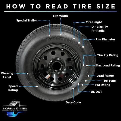 ST205/75D15 Trailer Tire On Black Wheel Modular Rim LRC 5 Lug 5x5 Bolt Pattern in Saudi Arabia