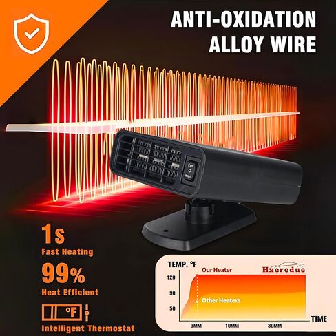 Car Heater - Portable Car Heaters for Vehicle, 12V Car Heater That Plugs Into Cigarette Lighte, 2 in 1 Heating & Cooling Fast Windshield Defrost Defogger in Saudi Arabia