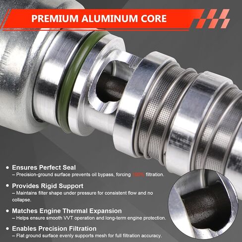 الملف اللولبي VVT، صمام التحكم في زيت توقيت صمام السحب والعادم المتغير، متوافق مع Hyundai Elantra/Elantra Coupe/Kona/Tucson/Veloster/Sonata، يناسب Kia Forte/Optima/Soul/Seltos، 1.8 لتر 2.0 لتر in Kuwait