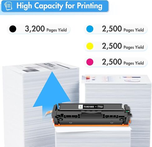 خراطيش حبر 218X مكونة من 4 عبوات 218A 3301fdw 3301 3201dw بديلة متوافقة لطابعة HP 218 Color Pro MFP 3301fdw 3301cdw 3301sdw 3201dw مجموعة حبر عالية الإنتاجية W2180X مع شريحة (B/C/Y/M) in Saudi Arabia
