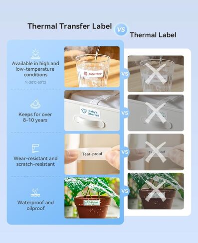 NIIMBOT N1 Bluetooth Label Maker with 1 Roll 14×50mm White Label, Support Color Printing in Saudi Arabia