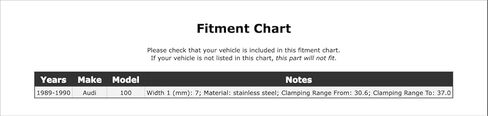 Axle Boot Clamp Compatible With Audi 100 1990 1989 P-4159148 in Saudi Arabia