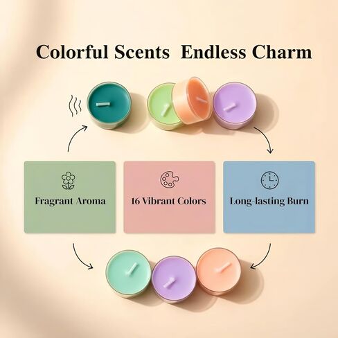 16 Colors Colored Scented Tealight Candles - Natural Soy Wax Candles with Essential Oils, Home Decor and Aromatherapy, Perfect for Home Use and Gifting (Color Series) in Saudi Arabia