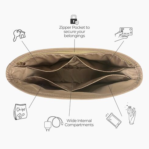 منظم محفظة نايلون مقاوم للماء متوافق مع حقيبة LV Loop Hobo GM - تصميم منحني 1:1، جودة ممتازة، مظهر مثالي غير يشبه الصندوق (رمادي، Loop Hobo GM) in Kuwait