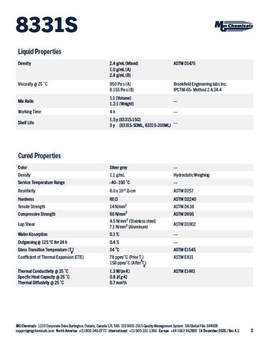 MG Chemicals 8331S Silver Epoxy Adhesive - High Conductivity, 4 hr. Working time, 15 g, 2 Dispeners (8331S-15G) in Kuwait
