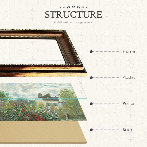 عرض إطار صورة عتيق مقاس 16 × 20 مقاس 16 × 20 ملصق جداري فني يشتمل على زجاج شبكي، إطار فيكتوري لتزيين الحائط لغرفة المعيشة وغرفة النوم باللون البني الذهبي in Kuwait