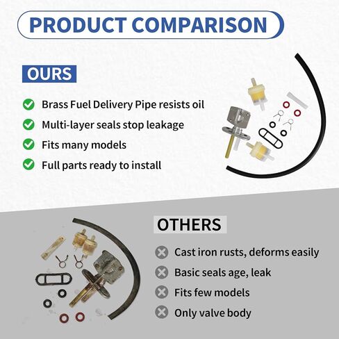 Fuel Petcock Valve for Yamaha TTR 125 225 230 250 YFM Big Bear 250 350 WR 250Z 250F 400F 450F YFM Kodiak 400 450 Kawasaki KLT 110 160 185 Suzuki Polaris Predator 500 in Kuwait