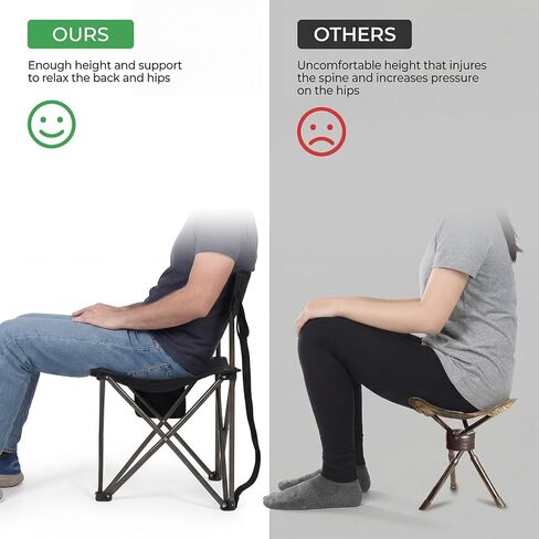 LANMOUNTAIN Folding Camping Tripod Stool w/Backrest,Carry Bag,Lightweight Portable Outdoor Lawn Chairs Compact for Adults Fishing,Hunting,Travel,Black in Kuwait