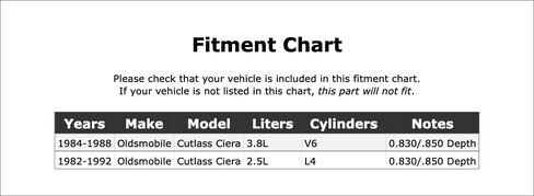 كم إصلاح الموازن التوافقي للمحرك متوافق مع Oldsmobile Cutlass Ciera 1992 1991 1990 1989 1988 1987 1986 1985 1984 1983 1982 P-3489817 in Kuwait