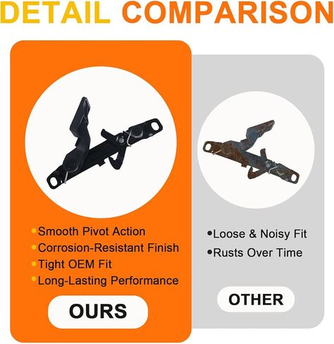 HC3Z-9943170-A Tailgate Flex Step Latch Control Compatible with Ford F-150 Lightning 2022 2023 2024 in Kuwait