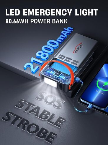 8-in-1 Car Jump Starter with Air Compressor – 5500A Peak, 150PSI Tire Inflator, 12V Portable Power Bank, LCD Display, and LED Flashlight for All Gas & 12.0L Diesel Engines in Saudi Arabia