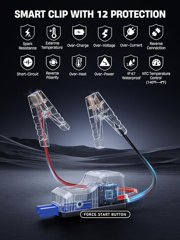 8-in-1 Car Jump Starter with Air Compressor – 5500A Peak, 150PSI Tire Inflator, 12V Portable Power Bank, LCD Display, and LED Flashlight for All Gas & 12.0L Diesel Engines in Saudi Arabia