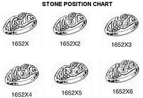 10K gold Black Hills Mothers Birthstone Ring Customizable with 1,2,3,4,5 or 6 Genuine 2.5MM Birthstones in Saudi Arabia