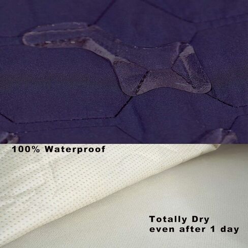 أغطية كرسي RBSC Home مقاس 23 بوصة مقاومة للماء ومضادة للانزلاق (عرض مقعد حامي 2019 يصل إلى 23 بوصة للحيوانات الأليفة والرضع والكلاب والقطط والأطفال (23 بوصة R داكن أزرق) in Kuwait