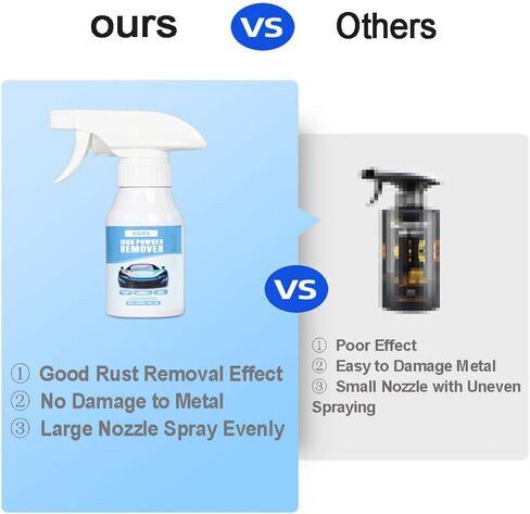 مذيب الصدأ مزيل مسحوق الحديد | مزيل التآكل شديد التحمل للأدوات المعدنية والسيارات والدراجات والشوايات والمسامير والأسلحة النارية والمزيد | 120 مل (علبة+مزيل صدأ 120مل+فوطة 15*20) in Kuwait