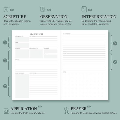 مجلة دراسة الكتاب المقدس للنساء والرجال، دفتر ملاحظات الكنيسة للصلاة، دفتر الكتاب المقدس لتدوين الملاحظات، دليل دراسة الكتاب المقدس/اللوازم/الهدايا/الإكسسوارات، 5.8 بوصة × 8.3 بوصة، وردي فاتح in Kuwait