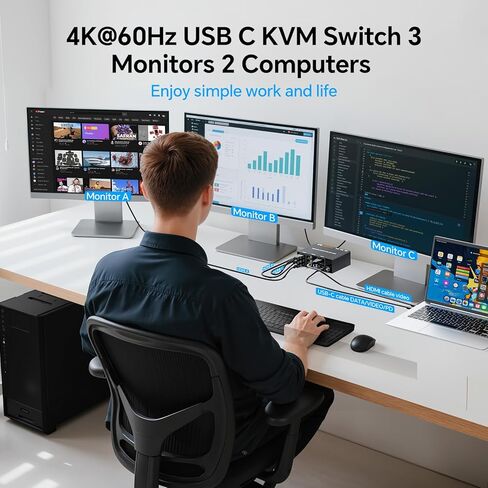 8K DisplayPort KVM Switch 2 شاشات 4 أجهزة كمبيوتر، شاشة NAWEN المزدوجة USB 3.0 DP KVM Switcher، دعم 8K@60 هرتز، 4k@144 هرتز، لشاشتين مشاركة الكمبيوتر 4، جهاز تحكم عن بعد سلكي وكابلات USB متضمنة in Kuwait