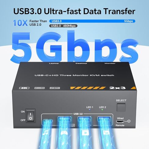 8K DisplayPort KVM Switch 2 شاشات 4 أجهزة كمبيوتر، شاشة NAWEN المزدوجة USB 3.0 DP KVM Switcher، دعم 8K@60 هرتز، 4k@144 هرتز، لشاشتين مشاركة الكمبيوتر 4، جهاز تحكم عن بعد سلكي وكابلات USB متضمنة in Kuwait