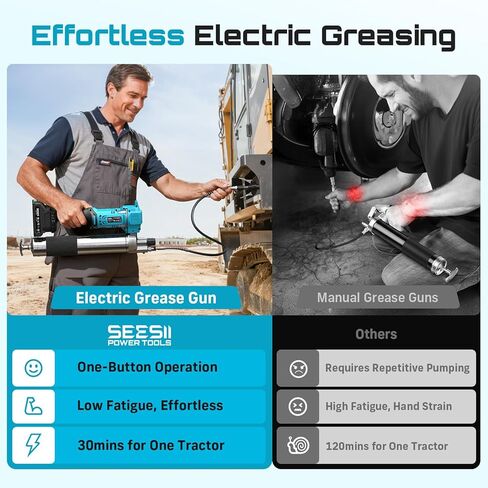 Seesii Cordless Electric Grease Gun, 10000 PSI High Pressure, 6.4 oz/min High Flow, Grease Gun with LED Light, 39.4" Long Hose & 2 Batteries for Automotive, Agricultural, & Construction Equipment in Saudi Arabia