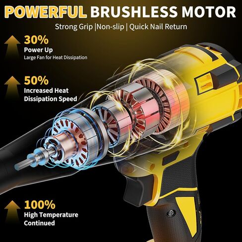 مسدس برشام كهربائي متوافق مع بطارية ديوالت 20 فولت، أداة برشام لاسلكية مع 3 مقاسات (1/8 بوصة، 5/32 بوصة، 3/16 بوصة)، مجموعة مسدس برشام بدون فرش (بدون بطارية) للإصلاح التلقائي بنفسك in Kuwait