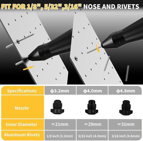 مسدس برشام كهربائي متوافق مع بطارية ديوالت 20 فولت، أداة برشام لاسلكية مع 3 مقاسات (1/8 بوصة، 5/32 بوصة، 3/16 بوصة)، مجموعة مسدس برشام بدون فرش (بدون بطارية) للإصلاح التلقائي بنفسك in Kuwait